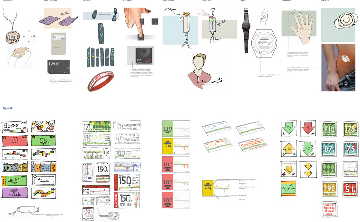 Early conceptual sketches of the software and hardware.