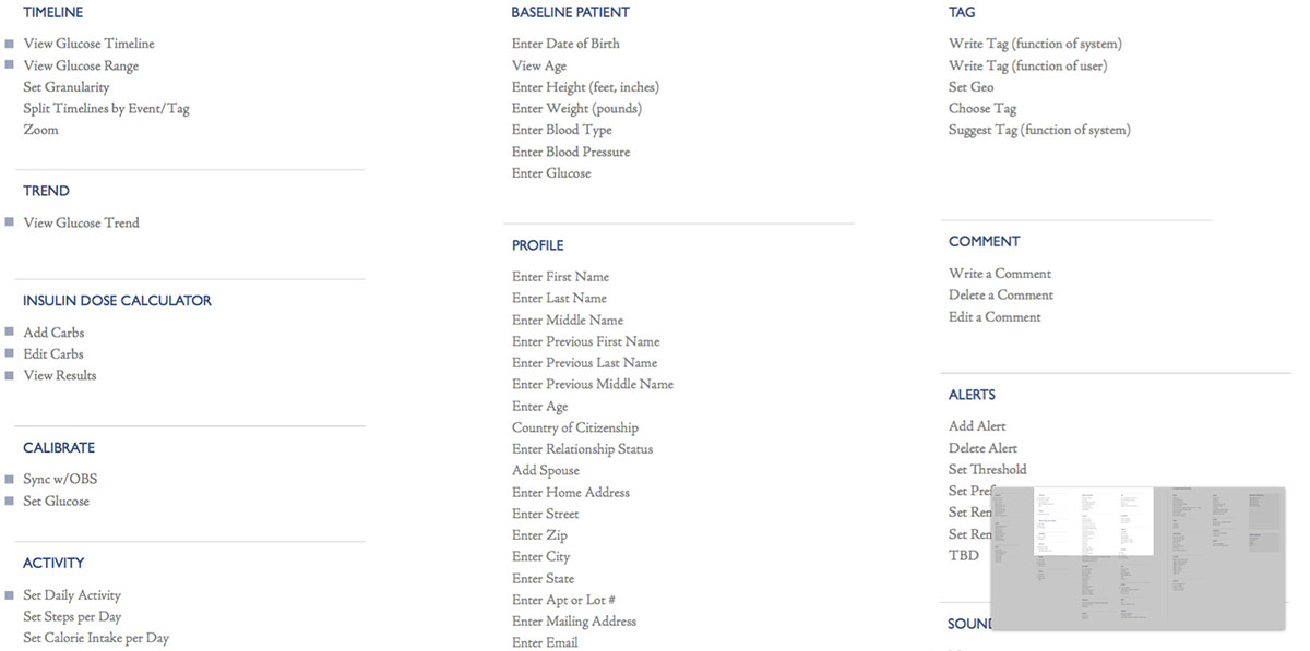 Defining the features and functionality to scope engineering.