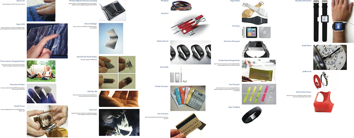 Exploring the market of emerging technologies.