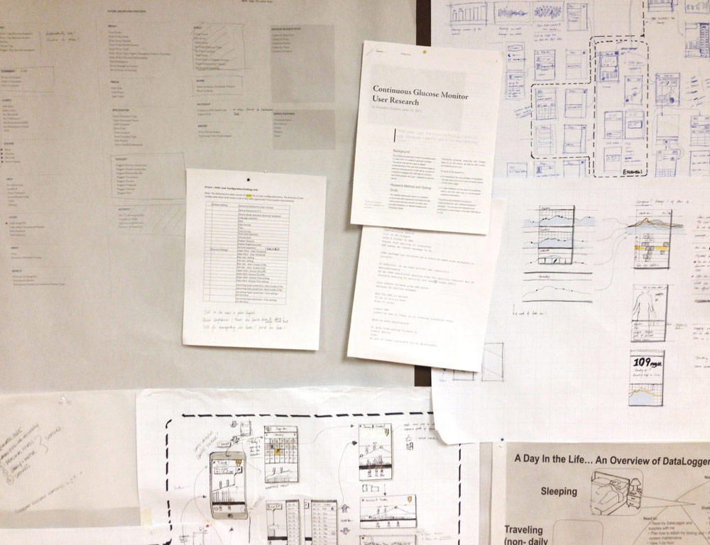 A war room for design helps with spatial memory, manipulating ideas, and building shared understanding.