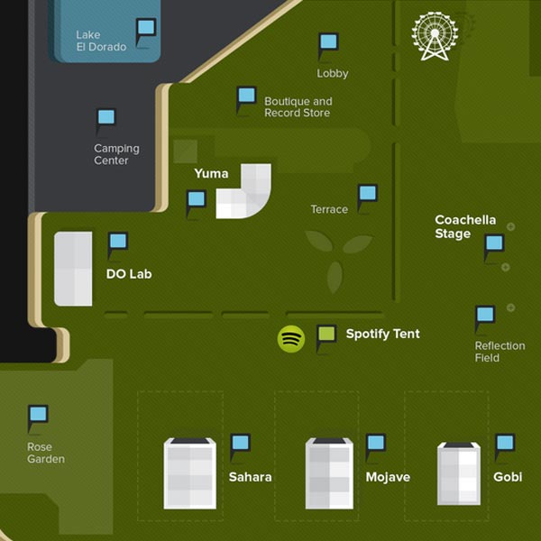 Connected environments